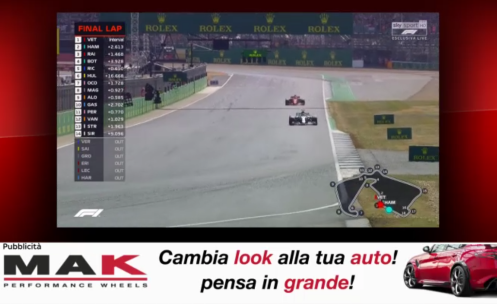 F1